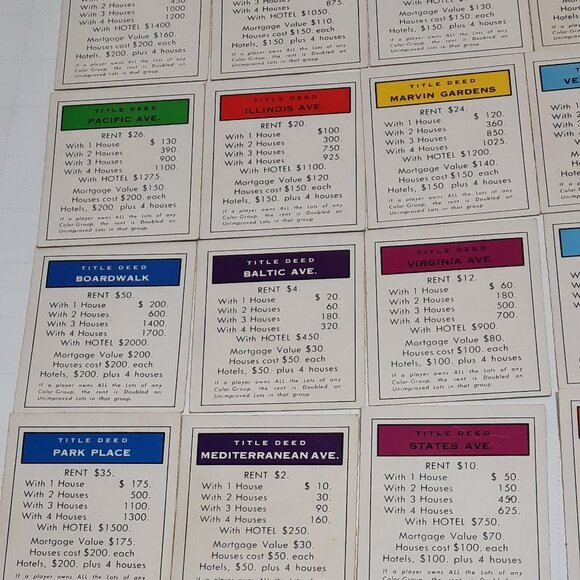 Vintage Monopoly Game Replacement Property Title Deed Cards - Complete Set of 28 - Picture 5 of 6